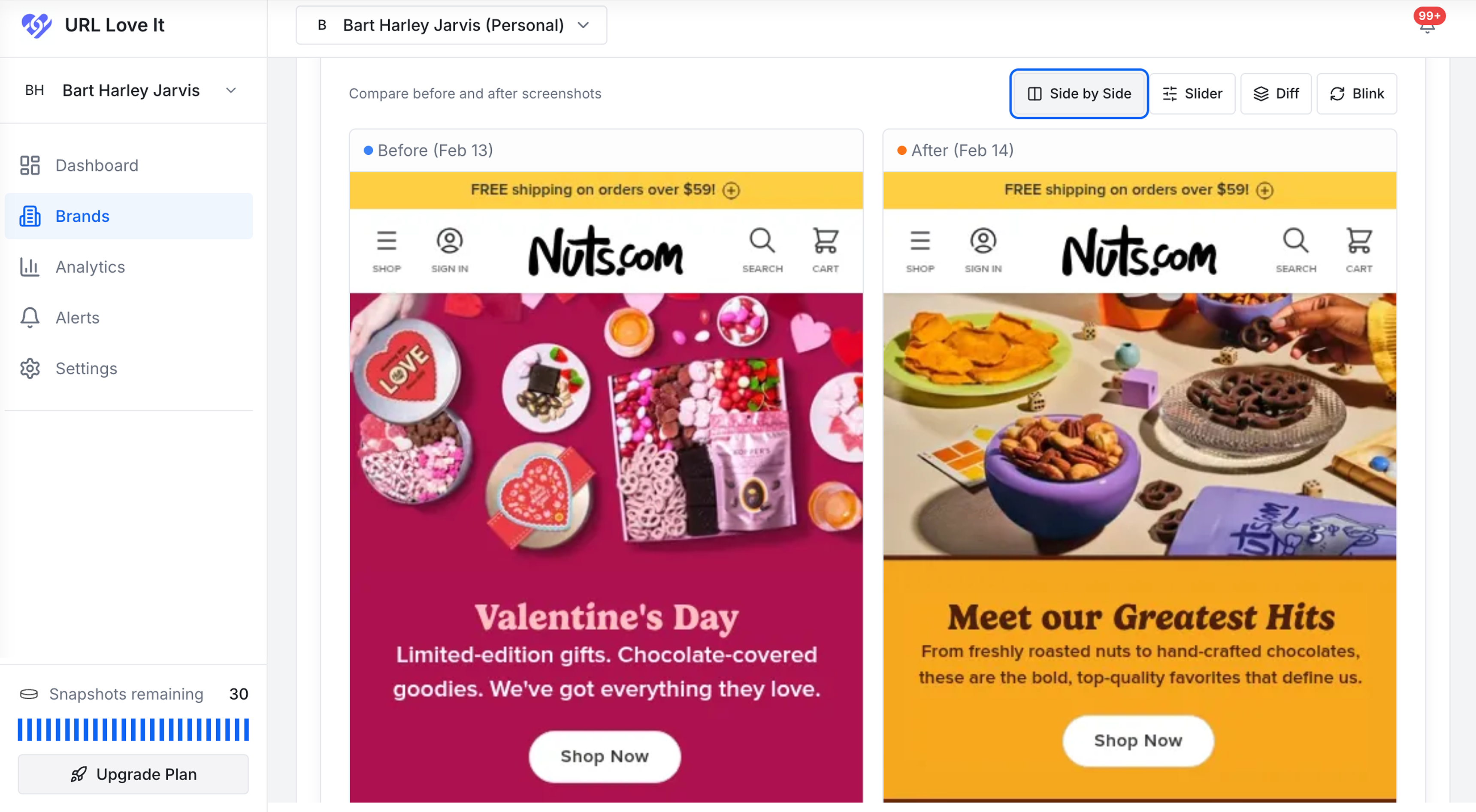 URL Love It dashboard